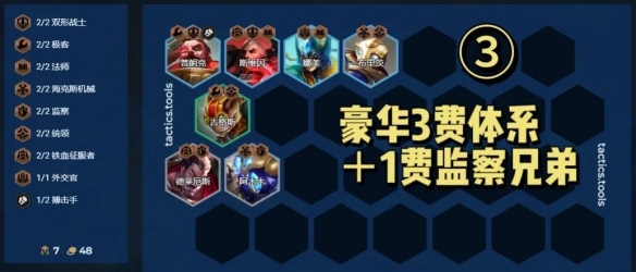 金铲铲之战S13羁绊追踪者公式详解-景澄手游网