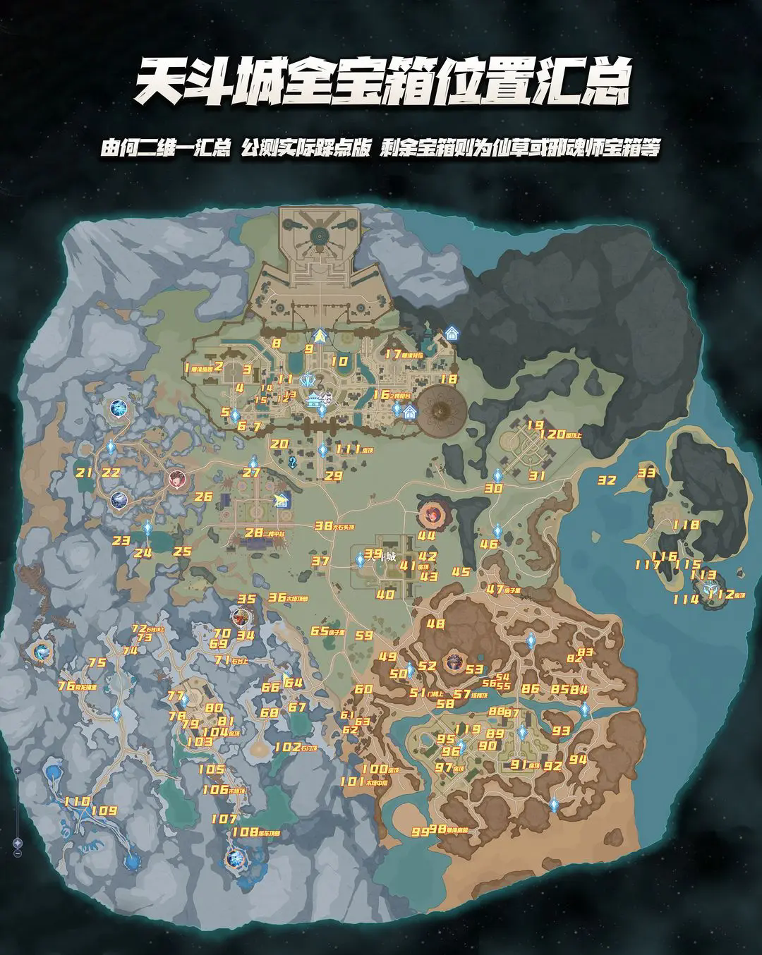 《斗罗大陆：猎魂世界》天斗城全收集攻略-景澄手游网