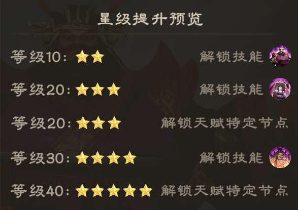 偃武董卓技能全解析：异常流核心，越打越硬-景澄手游网