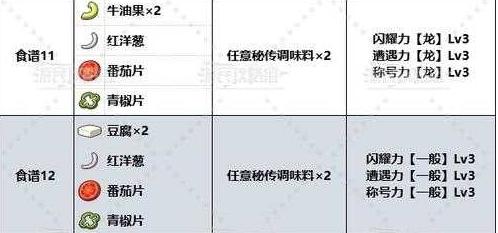 《宝可梦大探险》蜂蜜采集效率翻倍攻略-景澄手游网