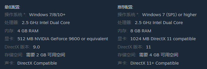 《小战争：莫西干人》电脑配置要求详解-景澄手游网