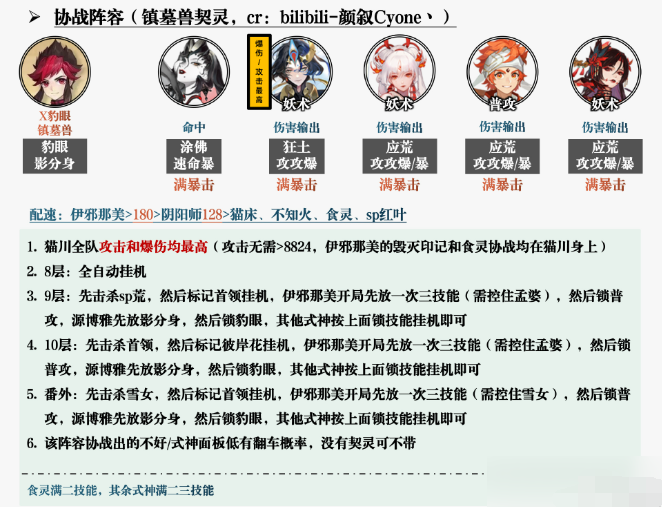阴阳师鸩秘闻副本通关全攻略：机制解析与阵容搭配详解-景澄手游网