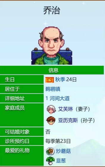探索《星露谷物语》中乔治的爱心事件-景澄手游网