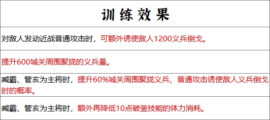 《群雄时代》青州军兵种技能全解析-景澄手游网