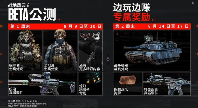 《战地风云6》B测删档与奖励攻略-景澄手游网