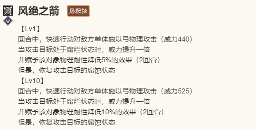 《歧路旅人：大陆的霸者》赛尔泰特角色技能全解析-景澄手游网