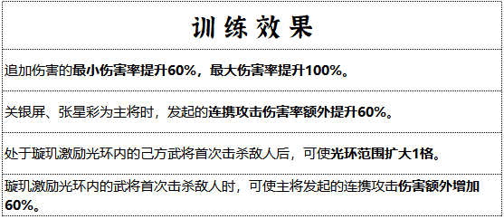 《群雄时代》璇玑营兵种技能全解析-景澄手游网