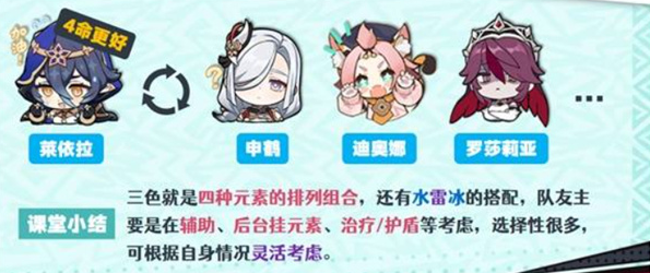 原神5.2版本恰斯卡异色三连星阵容搭配攻略-景澄手游网