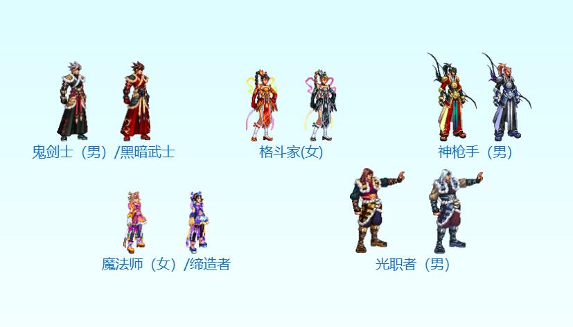 DNF Robin特别见面礼时装选择指南-景澄手游网