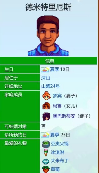 星露谷物语：德米特里厄斯爱心事件全记录-景澄手游网