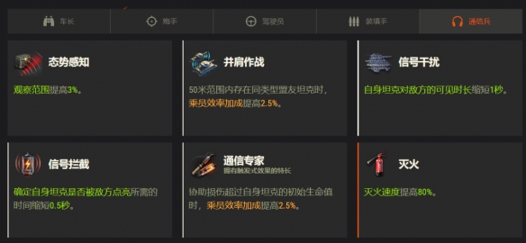 坦克世界T-34 1941型乘员技能详解-景澄手游网