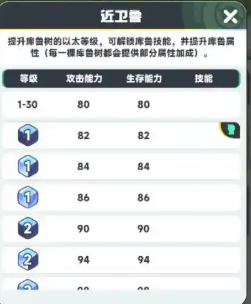 《曙光重临》以太核心玩法详解-景澄手游网