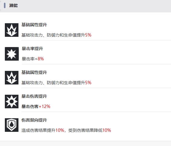 伊瑟手游夜离角色深度解析-景澄手游网