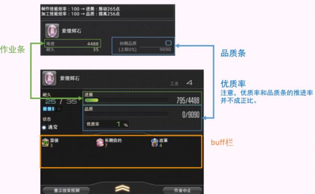 《最终幻想14：水晶世界》制作笔记全攻略：界面操作、配方解锁与高效制作技巧-景澄手游网