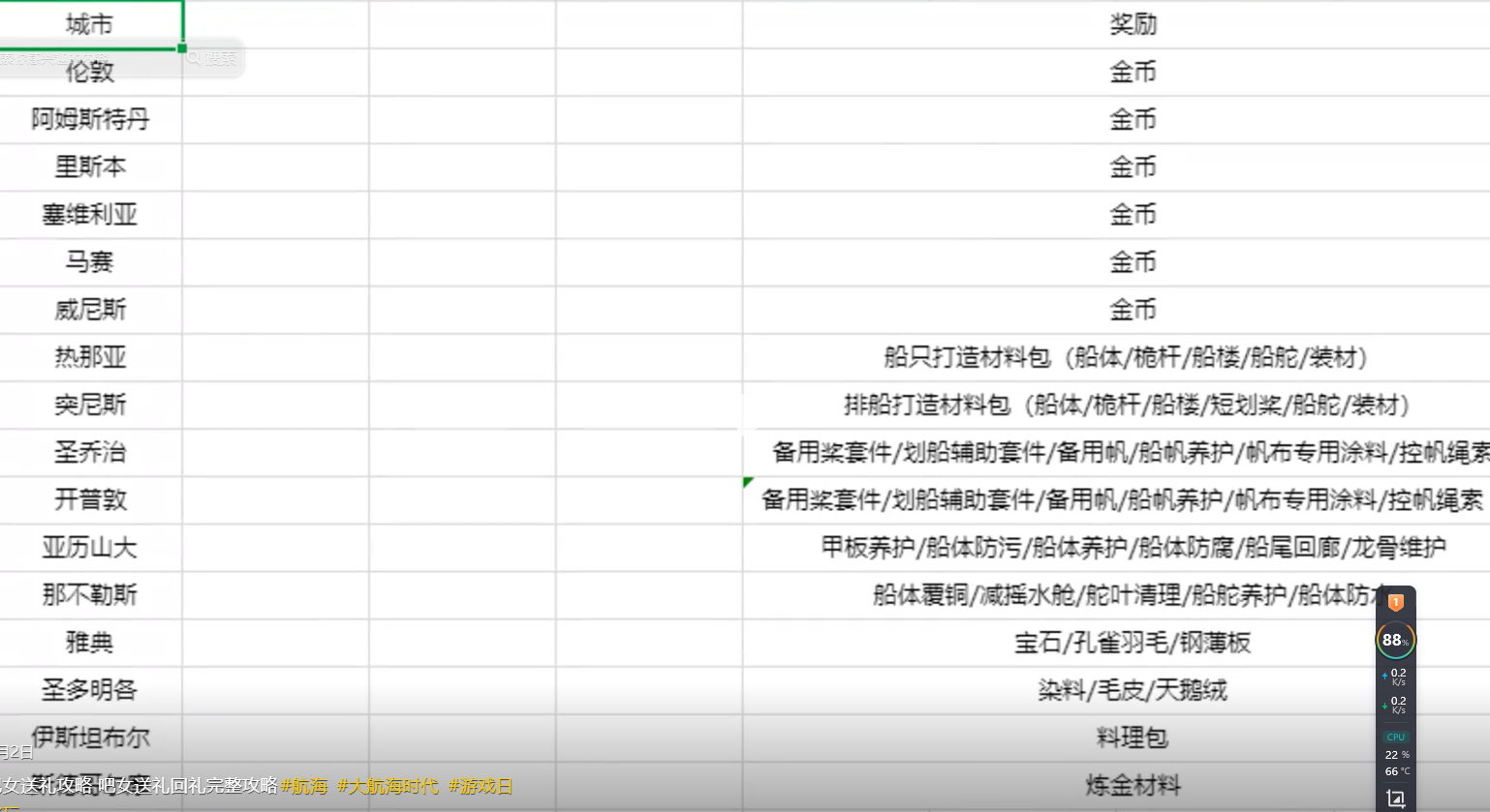 大航海时代传说 | 中期进阶指南-景澄手游网