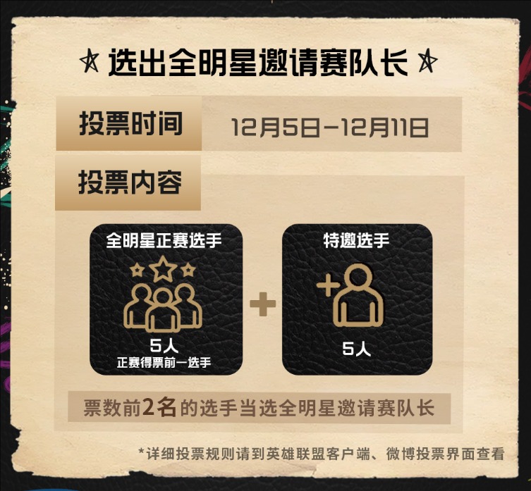 LPL全明星赛时间与投票详情-景澄手游网