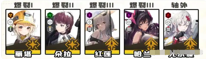 胜利女神：新的希望最强阵容搭配全攻略-景澄手游网