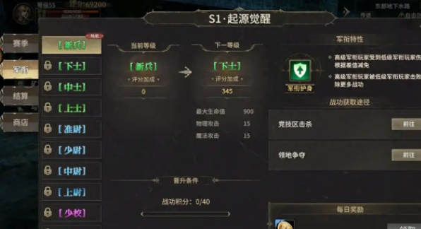 《奇迹世界起源》荣耀积分全解析-景澄手游网