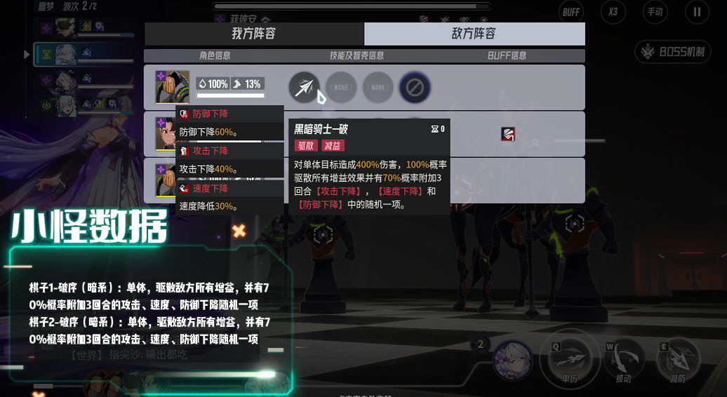 《伊瑟》菲彼安BOSS攻略详解-景澄手游网