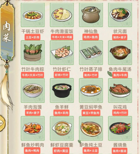 《华夏千秋》菜谱大全：解锁沉浸式烹饪体验-景澄手游网