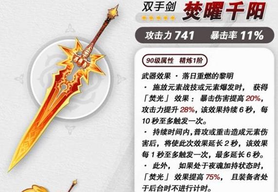 《原神》焚曜千阳突破材料全攻略：活动/副本/龙众全解析，高效收集路线图-景澄手游网