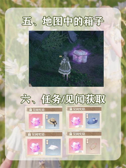 无限暖暖服装获取全攻略-景澄手游网