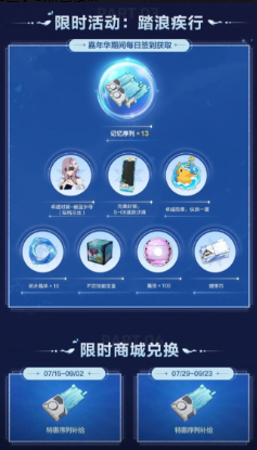 《卡拉彼丘》商城活动全解析-景澄手游网