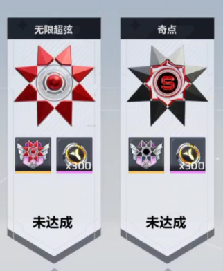 《卡拉彼丘》排位等级划分全解析 | 8个段位晋升条件与挑战难度-景澄手游网