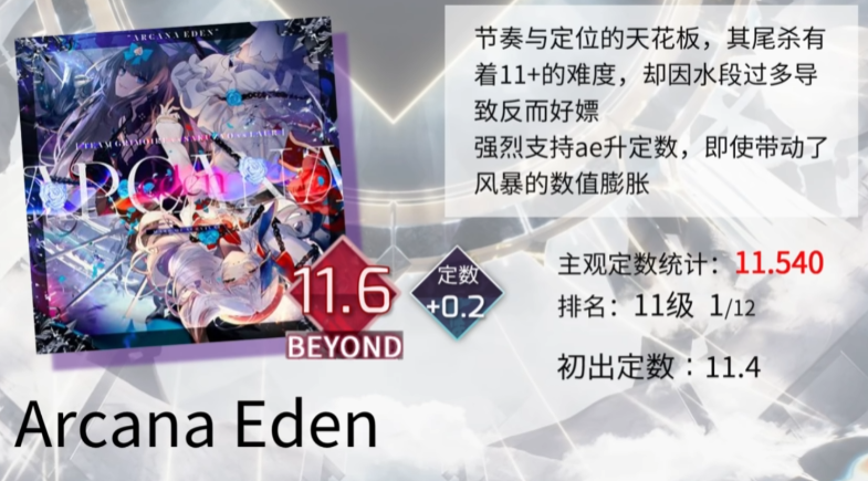 Arcaea定数表：歌曲难度的量化指南-景澄手游网