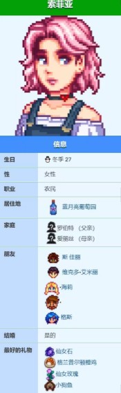 星露谷物语索菲娅爱心事件：14个剧情，你触发到哪了？-景澄手游网