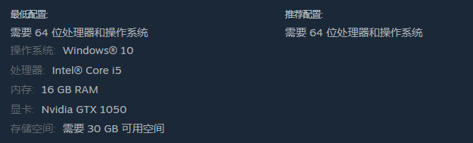 尼克德里克：魔法世界 – 年末最值得期待的奇幻冒险-景澄手游网