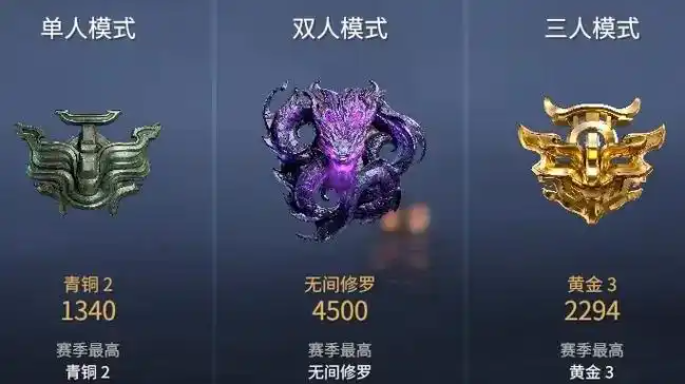 永劫无间手游无双修罗段位积分全解析-景澄手游网