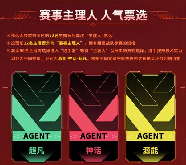抖瓦杯S2投票活动指南-景澄手游网