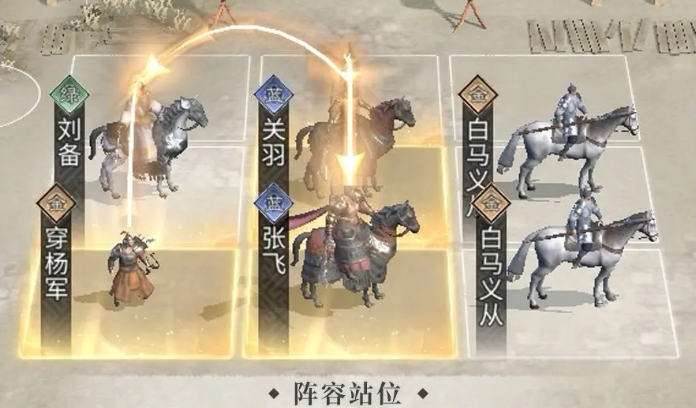 三国：天下归心桃园结义队深度解析：兄弟羁绊与战斗体系-景澄手游网