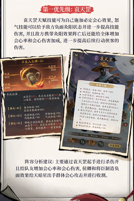 不良人破局霸道流阵容搭配全攻略：袁天罡为核心强势队伍构建-景澄手游网