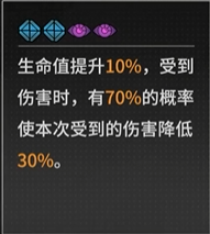 《晴空之下》文森特角色及装备推荐-景澄手游网