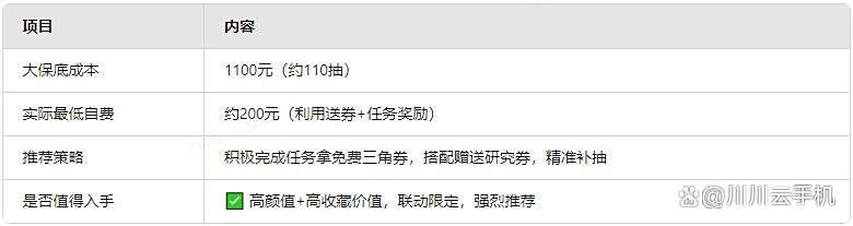 三角洲行动维什戴尔骇爪联动获取攻略-景澄手游网