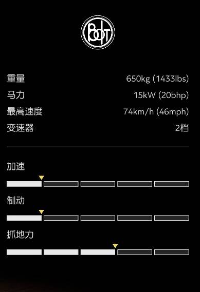 《四海兄弟：故乡》载具图鉴 | 闪电1型外观与性能详解-景澄手游网