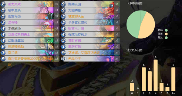 炉石传说满月牧卡组构建指南-景澄手游网
