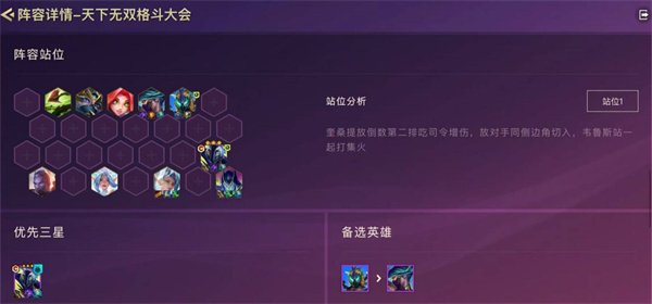 金铲铲之战S15圣盾司令奎桑提阵容全攻略-景澄手游网