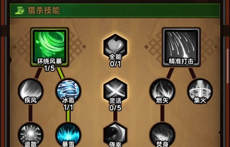 迷雾大陆神秘商店刷新机制全解析-景澄手游网