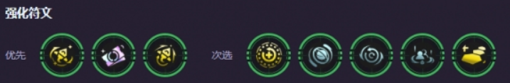 金铲铲之战S15D奥德赛阵容深度解析-景澄手游网