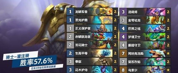 《炉石传说》6月冲传说卡组推荐-景澄手游网