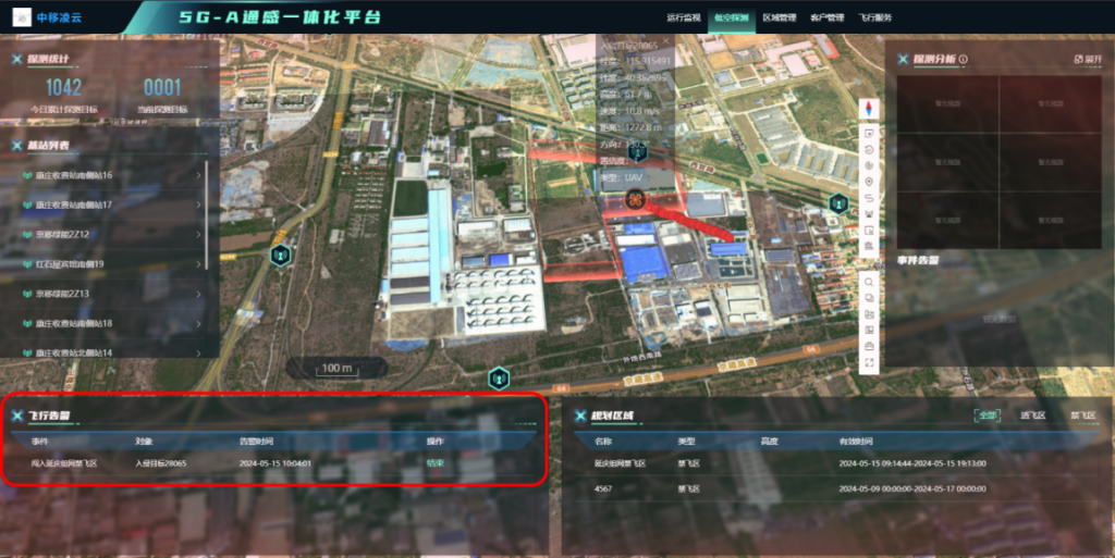 图片[3]-5G-A通感一体如何助力低空经济？北京移动完成大规模部署-赫兹号卡网-赫兹通讯