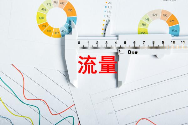 无限制流量怎么弄?如何办理无限流量套餐-赫兹号卡网-赫兹通讯