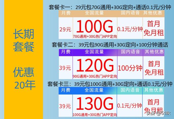 好用的流量卡推荐永久的?2024年精选5G大流量卡套餐推荐-赫兹号卡网-赫兹通讯