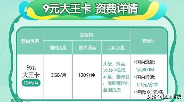 有什么卡流量多又便宜?流量卡选择指南-赫兹号卡网-赫兹通讯