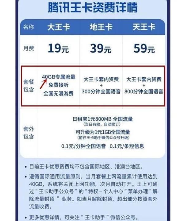 怎么购买流量卡联通？如何办理联通无限流量卡-赫兹号卡网-赫兹通讯
