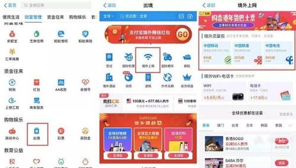 电信怎么开通港澳流量包?中国电信港澳漫游服务开通指南-赫兹号卡网-赫兹通讯