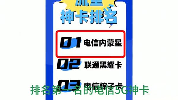 2023什么电话卡流量多又便宜？2021年优惠手机卡套餐推荐-赫兹号卡网-赫兹通讯